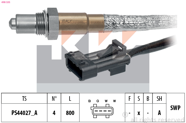 Lambda sonda KW